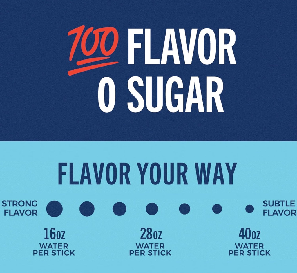 sugar-free-trevi™-electrolyte-powder-packets-with-himalayan-pink-salt-hydration-drink-mix-with-vitamins-minerals-berry-lemonade-flavor-28-ct-06-sugar-free-trevi-electrolyte-powder-packets-with-h-6.jpg