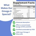 bariatric-friendly-omega-3-supplement-with-high-epa-dha-1-930mg-per-serving-mag-03-technology-60-softgels-02-bariatric-friendly-omega-3-supplement-with-high-ep-2.jpg