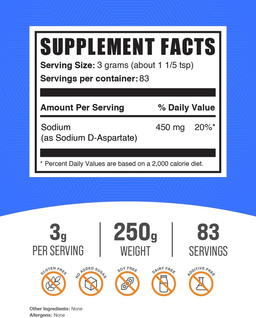 bulksupplements-com-sodium-d-aspartate-powder-electrolyte-supplement-gluten-free-3g-per-serving-250g-8-8-oz-1-pack-02-bulksupplementscom-sodium-d-aspartate-powder---ele-2.jpg