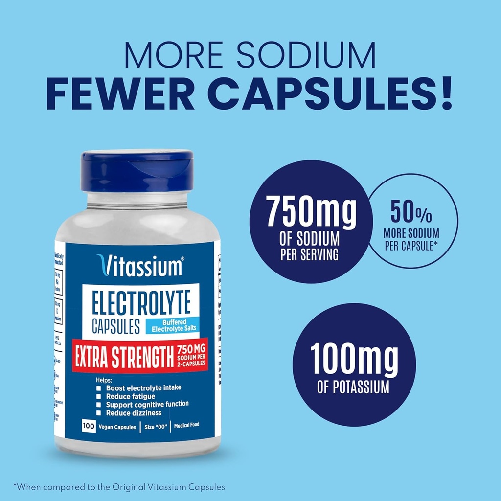100-unflavored-vitassium-extra-strength-electrolyte-capsules-750mg-sodium-for-pots-high-sodium-diets-02-100-unflavored-vitassium-extra-strength-electrolyt-2.jpg
