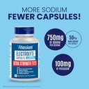 100-unflavored-vitassium-extra-strength-electrolyte-capsules-750mg-sodium-for-pots-high-sodium-diets-02-100-unflavored-vitassium-extra-strength-electrolyt-2.jpg