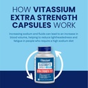 100-unflavored-vitassium-extra-strength-electrolyte-capsules-750mg-sodium-for-pots-high-sodium-diets-03-100-unflavored-vitassium-extra-strength-electrolyt-3.jpg