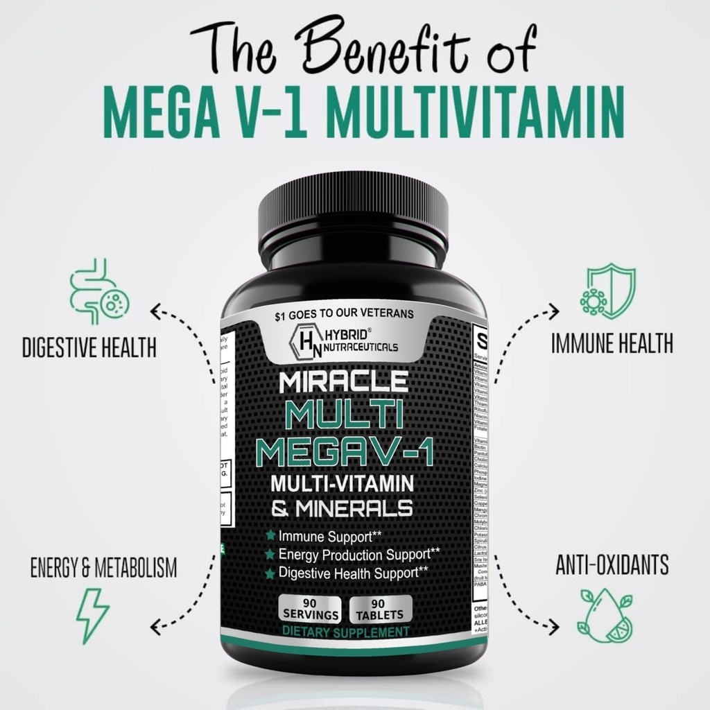 nutraceuticals-megav-1-multi-vitamin-with-probiotics-mushroom-complex-heart-health-immune-support-90-tablets-02-nutraceuticals-megav-1-multi-vitamin-with-probioti-2.jpg