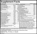 nutraceuticals-megav-1-multi-vitamin-with-probiotics-mushroom-complex-heart-health-immune-support-90-tablets-07-nutraceuticals-megav-1-multi-vitamin-with-probioti-7.jpg