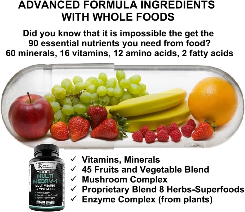nutraceuticals-megav-1-multi-vitamin-with-probiotics-mushroom-complex-heart-health-immune-support-90-tablets-08-nutraceuticals-megav-1-multi-vitamin-with-probioti-8.jpg
