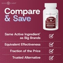 gericare-thera-high-potency-multivitamin-with-minerals-100-count-caplets-pack-of-2-04-gericare-thera-high-potency-multivitamin-with-mine-4.jpg