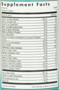 nutricology-multi-vi-min-mineral-complex-with-iodine-150-count-copper-iron-free-multivitamin-for-men-women-active-nutrients-04-nutricology-multi-vi-min-mineral-complex-with-iodi-4.jpg