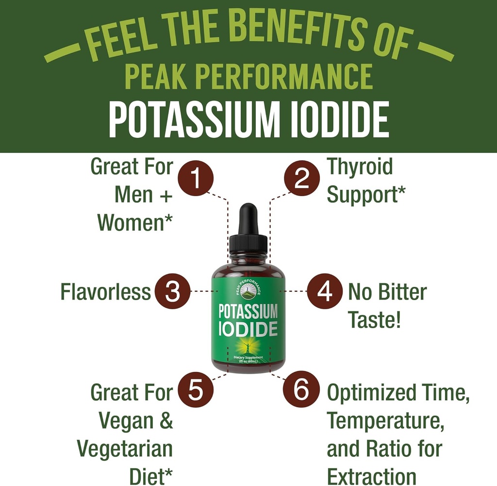 vegan-liquid-potassium-iodide-drops-for-thyroid-health-1-year-supply-enhanced-absorption-vs-pills-gluten-free-usa-made-02-vegan-liquid-potassium-iodide-drops-for-thyroid-he-2.jpg