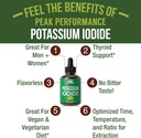 vegan-liquid-potassium-iodide-drops-for-thyroid-health-1-year-supply-enhanced-absorption-vs-pills-gluten-free-usa-made-02-vegan-liquid-potassium-iodide-drops-for-thyroid-he-2.jpg