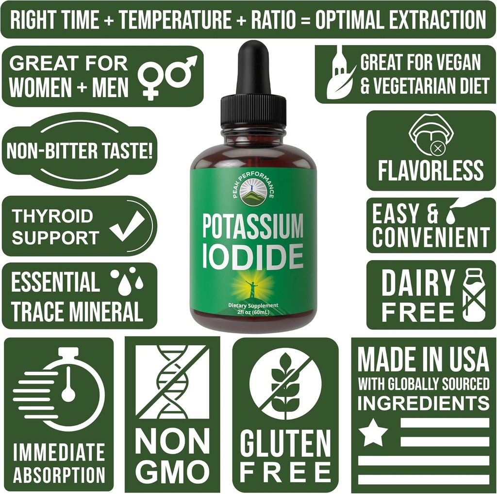vegan-liquid-potassium-iodide-drops-for-thyroid-health-1-year-supply-enhanced-absorption-vs-pills-gluten-free-usa-made-03-vegan-liquid-potassium-iodide-drops-for-thyroid-he-3.jpg