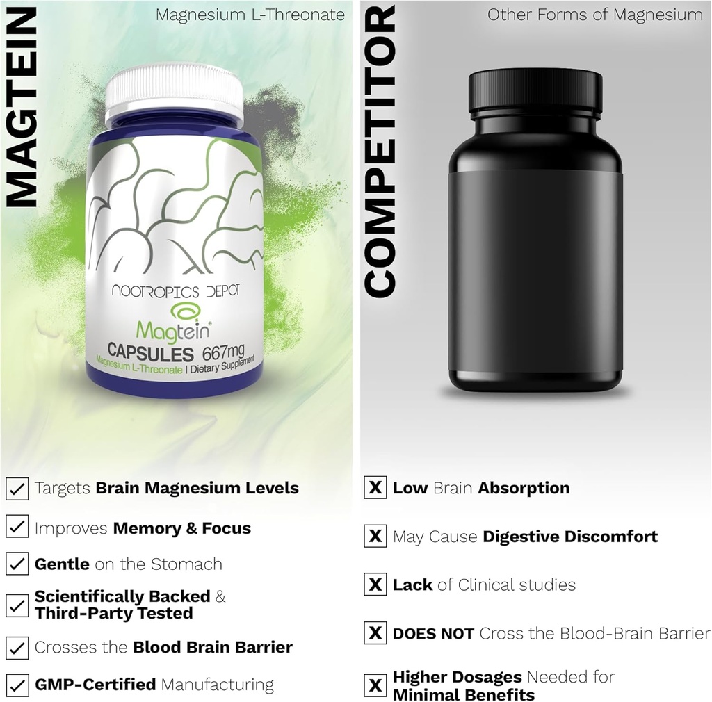 540-count-nootropics-depot-magtein-magnesium-l-threonate-capsules-for-cognitive-function-and-energy-boost-05-540-count-nootropics-depot-magtein-magnesium-l-thr-5.jpg