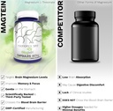 540-count-nootropics-depot-magtein-magnesium-l-threonate-capsules-for-cognitive-function-and-energy-boost-05-540-count-nootropics-depot-magtein-magnesium-l-thr-5.jpg