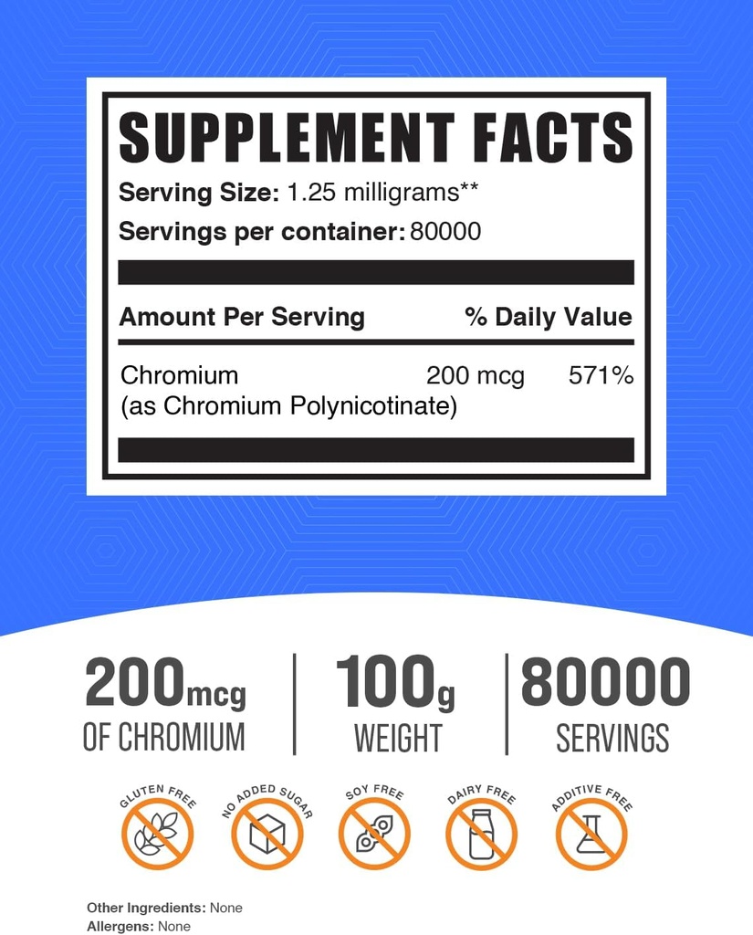 chromium-polynicotinate-powder-yeast-free-200mcg-100g-bulksupplements-02-chromium-polynicotinate-powder---yeast-free-200mcg-2_473a3305-3564-439d-b7e6-5a8ba99a8482.jpg