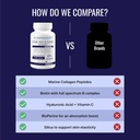hair-skin-nails-support-supplement-with-biotin-collagen-vitamin-b-complex-silica-bioperine-180-capsules-3-month-supply-by-approved-science-05-hair-skin-nails-support-supplement-with-biotin-col-5.jpg