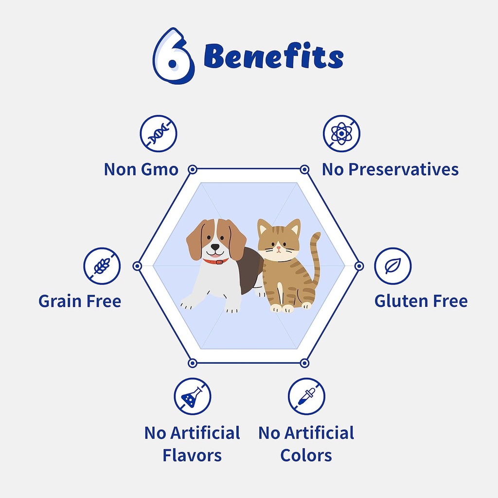 liver-support-supplement-for-dogs-and-cats-promotes-healthy-liver-function-detox-and-metabolism-vegan-bacon-flavor-100-soft-capsules-05-liver-support-supplement-for-dogs-and-cats---promo-5.jpg