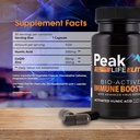 peak-life-elite-immune-defense-3-in-1-supplement-for-daily-energy-health-multimineral-vitamins-with-humic-acid-zinc-coq10-and-trace-minerals-30-capsules-02-peak-life-elite-immune-defense-3-in-1-supplement-f-2.jpg