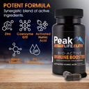 peak-life-elite-immune-defense-3-in-1-supplement-for-daily-energy-health-multimineral-vitamins-with-humic-acid-zinc-coq10-and-trace-minerals-30-capsules-03-peak-life-elite-immune-defense-3-in-1-supplement-f-3.jpg