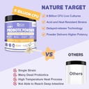 dog-probiotic-powder-with-prebiotic-digestive-enzymes-and-fiber-6-billion-cfu-90-servings-supports-gut-health-and-immune-system-to-relieve-diarrhea-and-loose-stool-05-dog-probiotic-powder-with-prebiotic-digestive-enzy-5.jpg