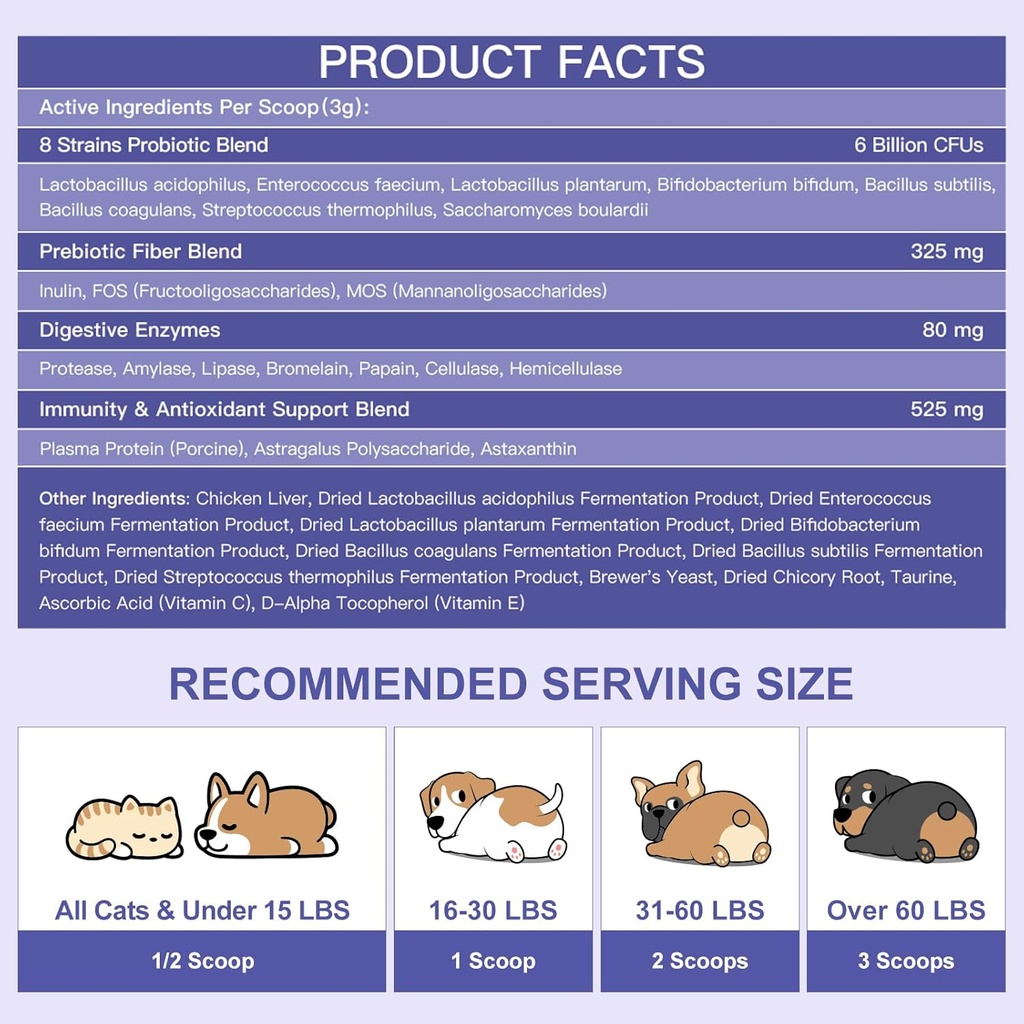 dog-probiotic-powder-with-prebiotic-digestive-enzymes-and-fiber-6-billion-cfu-90-servings-supports-gut-health-and-immune-system-to-relieve-diarrhea-and-loose-stool-06-dog-probiotic-powder-with-prebiotic-digestive-enzy-6.jpg