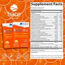 sugar-free-trace-minerals-power-pak-drink-mix-boost-immune-energy-health-vitamin-mineral-powder-for-hydration-citrus-flavor-30-packets-02-sugar-free-trace-minerals-power-pak-drink-mix---bo-2.jpg
