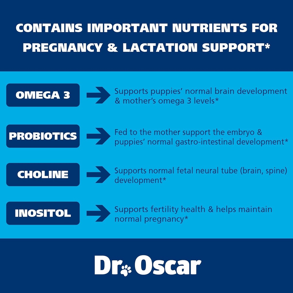 2in1-dog-prenatal-and-postnatal-vitamins-with-folic-acid-omega-3-probiotics-90-tablets-04-2in1-dog-prenatal-and-postnatal-vitamins-with-foli-4.jpg