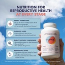 choline-rich-fullwell-prenatal-vitamins-for-expecting-mothers-02-choline-rich-fullwell-prenatal-vitamins-for-expect-2.jpg