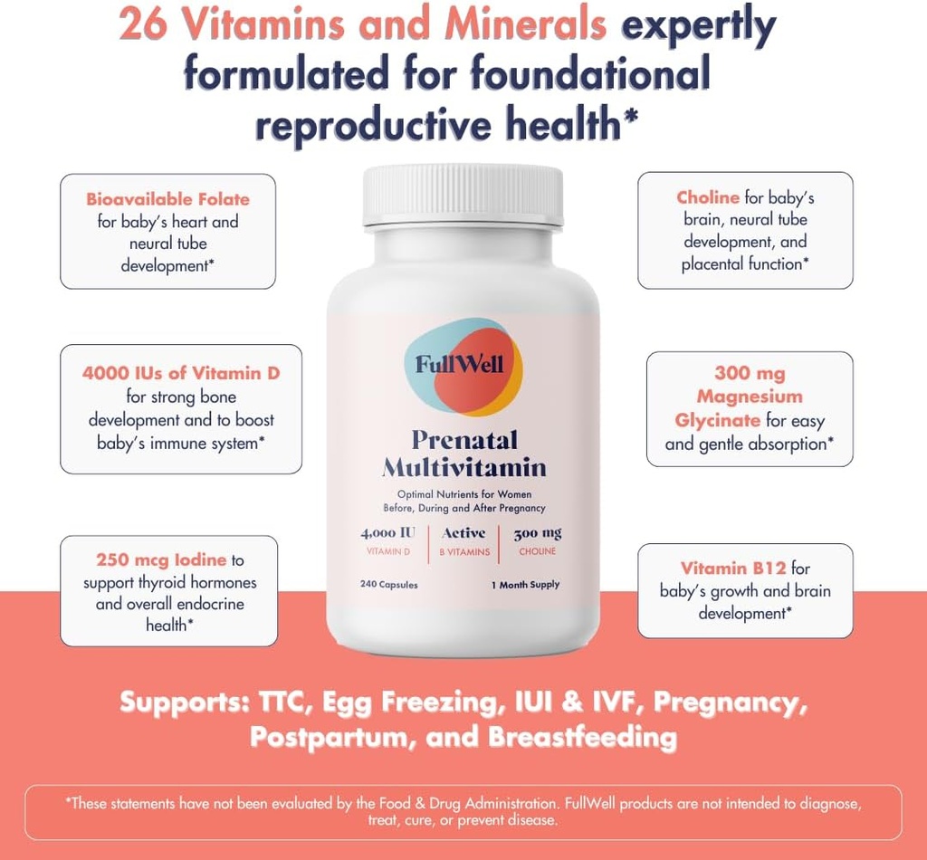 choline-rich-fullwell-prenatal-vitamins-for-expecting-mothers-03-choline-rich-fullwell-prenatal-vitamins-for-expect-3.jpg