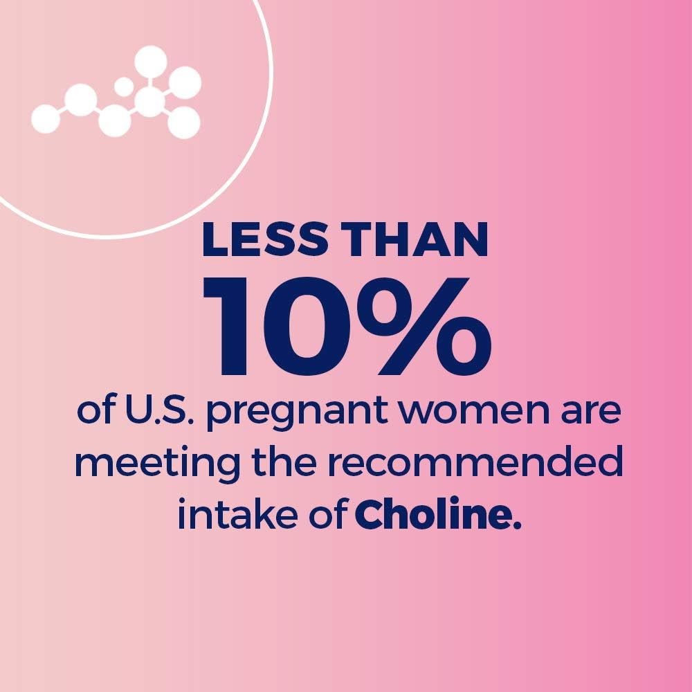 prenatal-multivitamin-with-brain-support-for-women-choline-folic-acid-omega-3-dha-iron-180-count-for-pre-during-and-post-pregnancy-05-prenatal-multivitamin-with-brain-support-for-women-5.jpg