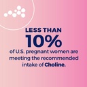 prenatal-multivitamin-with-brain-support-for-women-choline-folic-acid-omega-3-dha-iron-180-count-for-pre-during-and-post-pregnancy-05-prenatal-multivitamin-with-brain-support-for-women-5.jpg