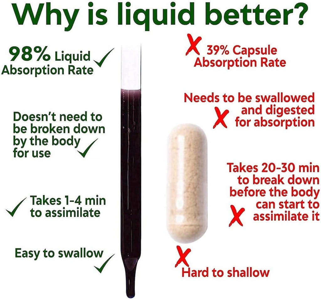 natural-chlorophyll-liquid-drops-for-water-by-hbi-labs-concentrated-single-dose-05-natural-chlorophyll-liquid-drops-for-water-by-hbi--5.jpg