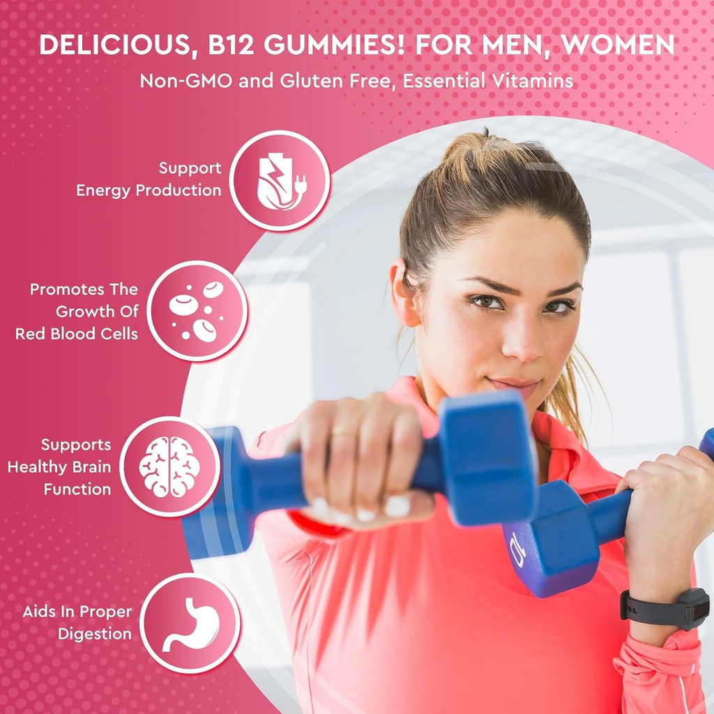 5000-mcg-methylcobalamin-vitamin-b12-gummies-with-iron-vitamin-c-d3-folate-energy-metabolism-support-immune-boost-chewable-supplement-for-men-women-strawberry-flavor-03-5000-mcg-methylcobalamin-vitamin-b12-gummies-with--3.jpg