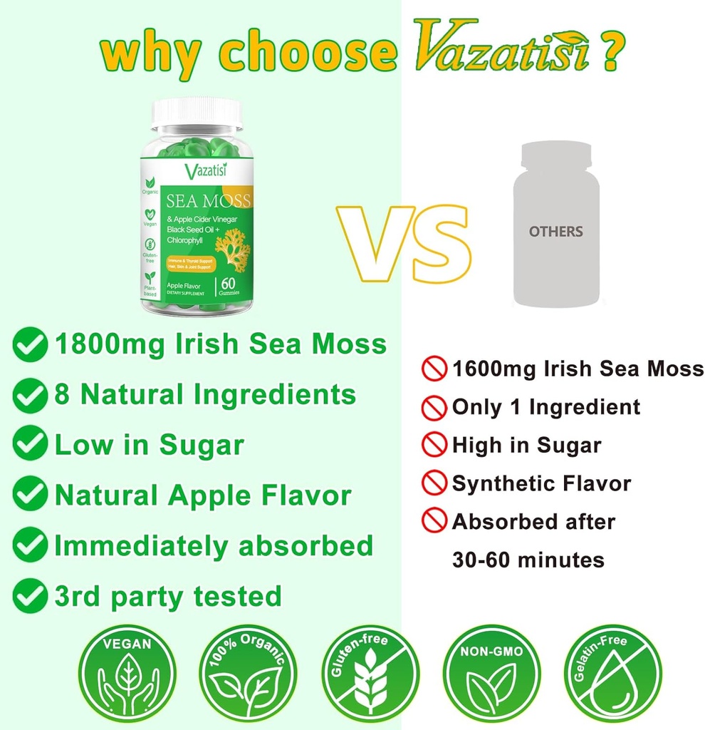 organic-irish-sea-moss-gummies-with-black-seed-oil-chlorophyll-thyroid-digestion-mood-energy-immune-support-2-pack-120-vegan-gummies-adults-kids-women-men-07-organic-irish-sea-moss-gummies-with-black-seed-oil-7.jpg