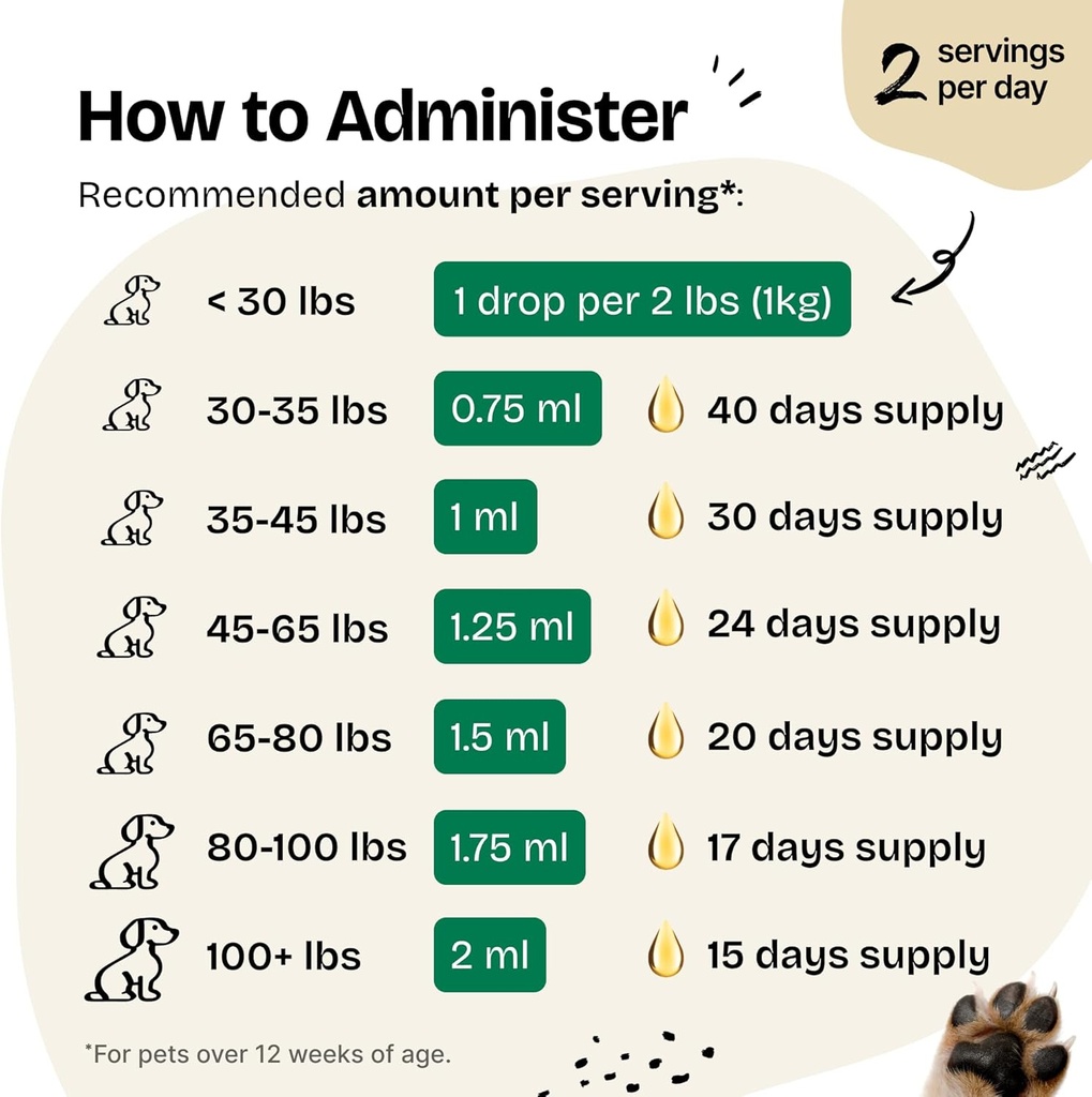 liquid-immune-support-supplement-for-dogs-echinacea-drops-for-respiratory-health-immunity-2-oz-bottle-for-all-breeds-sizes-05-liquid-immune-support-supplement-for-dogs---echina-5.jpg