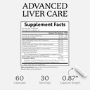 liver-cleanse-detox-supplement-with-milk-thistle-artichoke-extract-dandelion-root-optimal-liver-support-60-vegcaps-30-day-supply-02-liver-cleanse-detox-supplement-with-milk-thistle-a-2.jpg