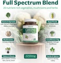 2250mg-super-greens-antioxidant-superfood-supplement-20-ingredients-with-sprouts-mushrooms-roots-garlic-non-gmo-180-capsules-02-2250mg-super-greens-antioxidant-superfood-suppleme-2.jpg