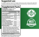 liver-support-supplement-with-milk-thistle-dandelion-root-and-artichoke-extract-for-detox-repair-60-capsules-04-liver-support-supplement-with-milk-thistle-dandeli-4_5be1b6d9-1db4-4f6a-afbc-3fc5119bb7c6.jpg