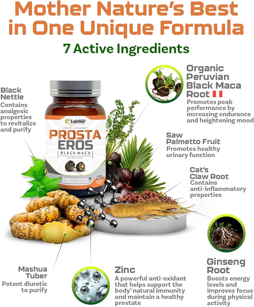 prostaeros-prostate-support-supplement-7-natural-ingredients-including-black-maca-and-saw-palmetto-60-capsules-03-prostaeros-prostate-support-supplement---7-natural-3.jpg