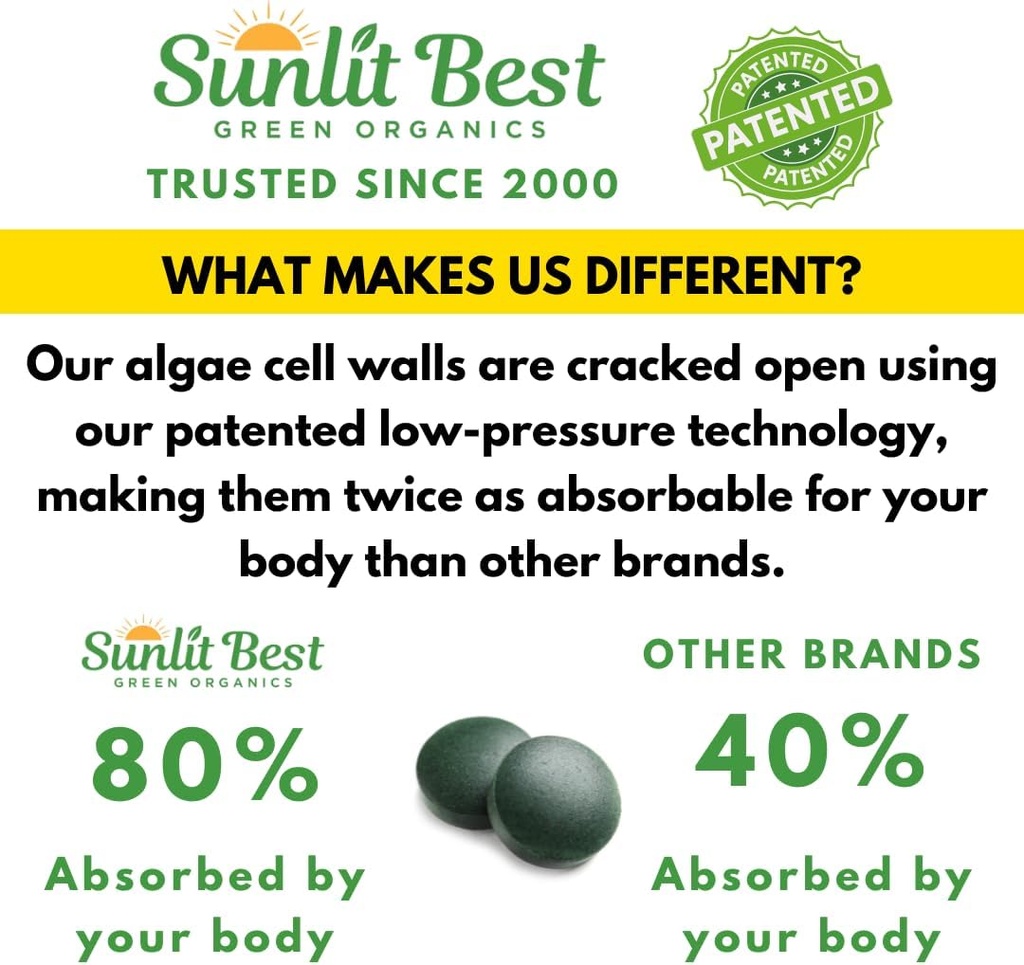 organic-sunlit-green-chlorella-spirulina-tablets-immune-gut-support-mood-boost-rich-in-chlorophyll-amino-acids-500-tabs-04-organic-sunlit-green-chlorella-spirulina-tablets---4.jpg