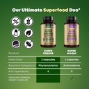 organic-super-greens-superfood-capsules-with-spirulina-chlorella-wheatgrass-and-kale-powder-gut-health-energy-and-immunity-support-120-vegan-capsules-07-organic-super-greens-superfood-capsules-with-spiru-7.jpg