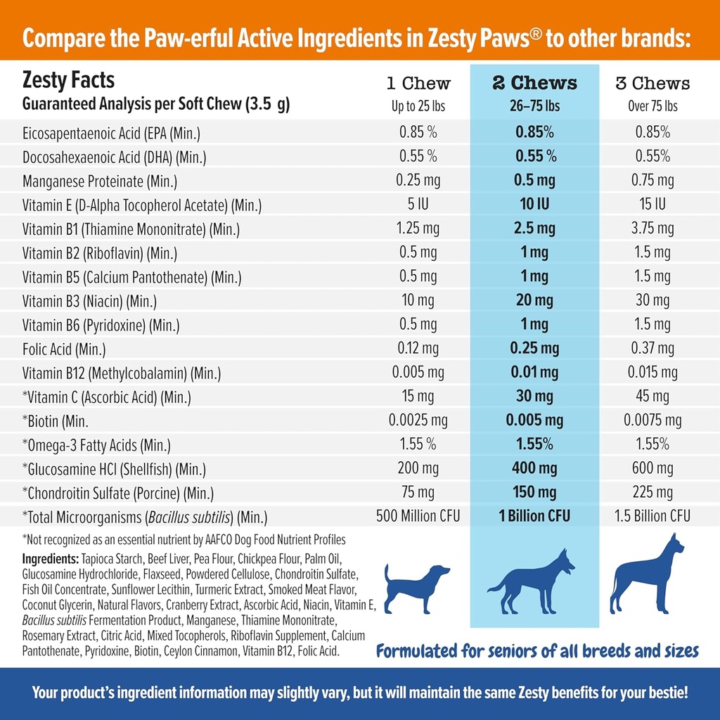 grain-free-dog-multivitamin-treats-with-glucosamine-chondroitin-digestive-enzymes-and-probiotics-for-joint-skin-coat-and-immune-health-chicken-flavor-60ct-04-grain-free-dog-multivitamin-treats-with-glucosamin-4.jpg