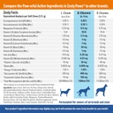 grain-free-dog-multivitamin-treats-with-glucosamine-chondroitin-digestive-enzymes-and-probiotics-for-joint-skin-coat-and-immune-health-chicken-flavor-60ct-04-grain-free-dog-multivitamin-treats-with-glucosamin-4.jpg