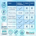 bundle-bio-absorb-serrapeptase-enzyme-nattokinase-supplement-60-capsules-each-03-bundle-bio-absorb-serrapeptase-enzyme-nattokinase--3.jpg