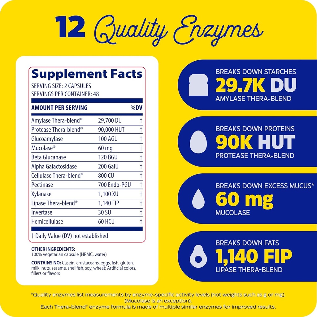 enzymedica-mucostop-enzyme-supplement-for-congestion-relief-easy-breathing-support-96-count-02-enzymedica-mucostop-enzyme-supplement-for-congesti-2.jpg