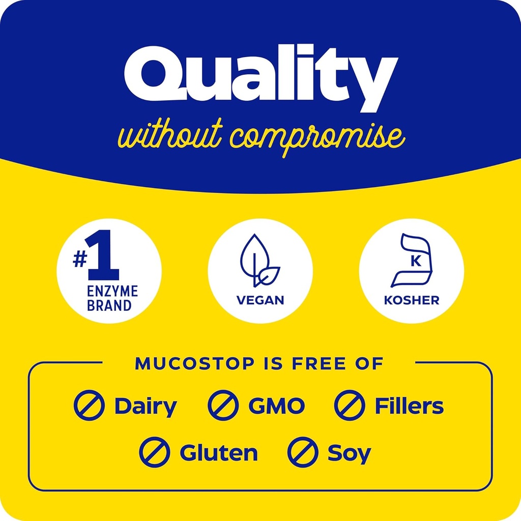enzymedica-mucostop-enzyme-supplement-for-congestion-relief-easy-breathing-support-96-count-06-enzymedica-mucostop-enzyme-supplement-for-congesti-6.jpg