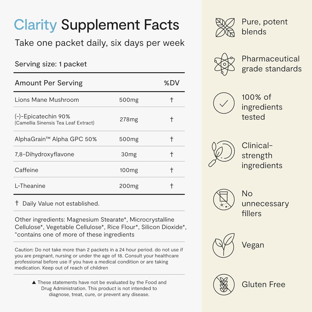 daily-brain-support-supplements-with-nootropics-lions-mane-alpha-gpc-for-focus-clarity-24-servings-06-daily-brain-support-supplements-with-nootropics----6.jpg