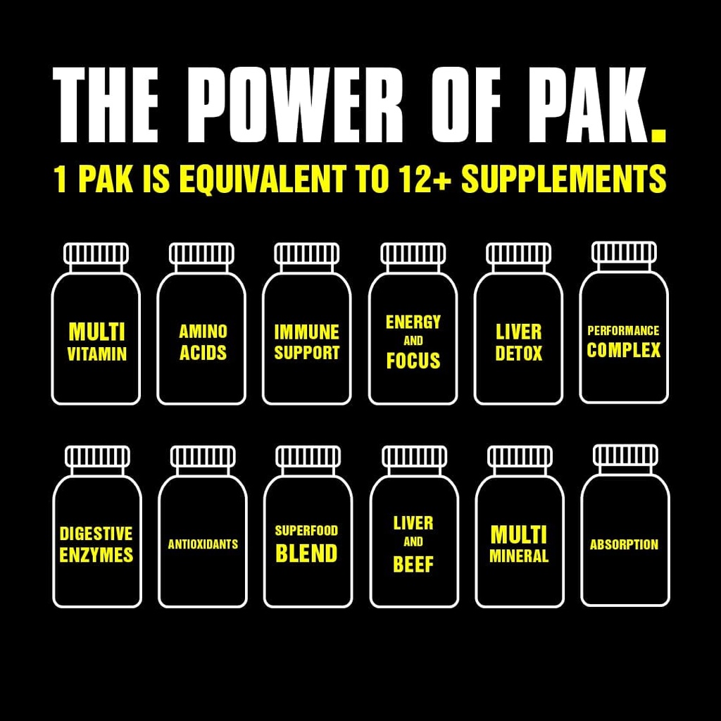 animal-pak-complete-vitamin-supplement-pack-with-zinc-greens-and-chlorophyll-convenient-daily-nutrition-04-animal-pak---complete-vitamin-supplement-pack-with-4.jpg