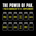 animal-pak-complete-vitamin-supplement-pack-with-zinc-greens-and-chlorophyll-convenient-daily-nutrition-04-animal-pak---complete-vitamin-supplement-pack-with-4.jpg