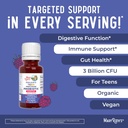 organic-raspberry-probiotic-and-lions-mane-drops-for-teens-usda-certified-supports-gut-health-cognitive-function-wellness-vegan-non-gmo-04-organic-raspberry-probiotic-and-lions-mane-drops-f-4.jpg