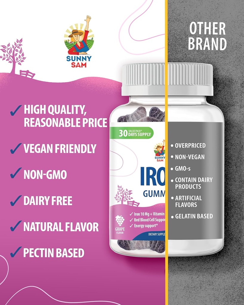 iron-gummies-for-adults-with-vitamin-c-zinc-sunny-sam-kids-formula-08-iron-gummies-for-adults-with-vitamin-c-zinc---sunn-8.jpg