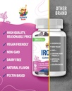 iron-gummies-for-adults-with-vitamin-c-zinc-sunny-sam-kids-formula-08-iron-gummies-for-adults-with-vitamin-c-zinc---sunn-8.jpg